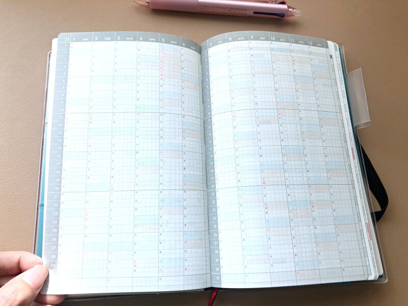 Jibun Techo Standard Mini - Yearly Schedule